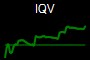 IQV